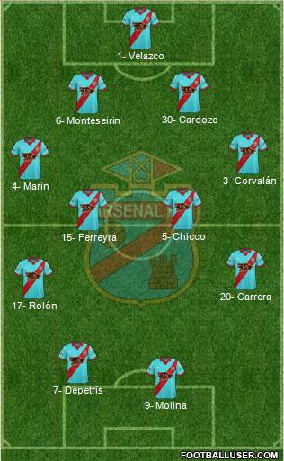 Arsenal de Sarandí Formation 2017