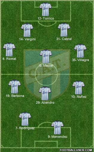 Atlético Tucumán Formation 2017