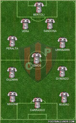 Patronato de Paraná Formation 2017