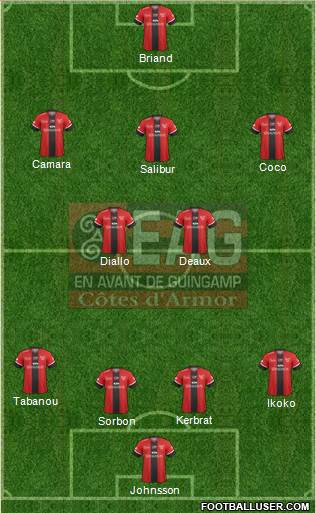 En Avant de Guingamp Formation 2017