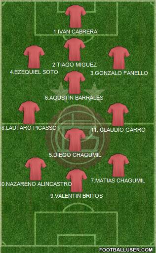 Lanús Formation 2017