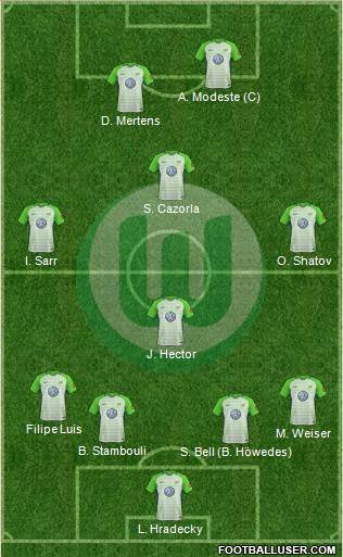 VfL Wolfsburg Formation 2017