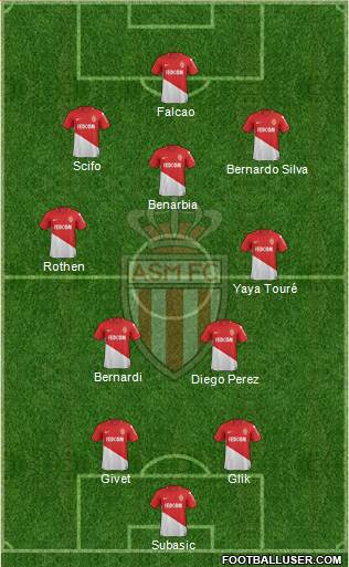 AS Monaco FC Formation 2017