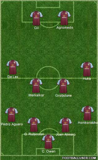 Burnley Formation 2017