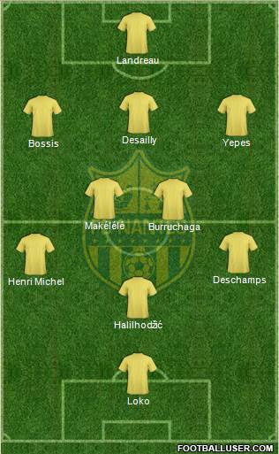 FC Nantes Formation 2017