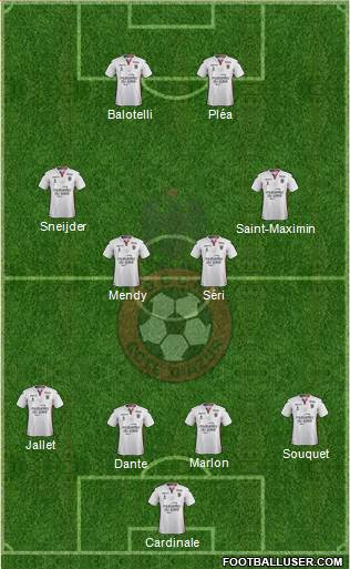 OGC Nice Côte d'Azur Formation 2017