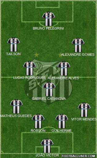 Santos FC Formation 2017