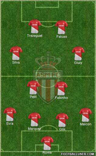 AS Monaco FC Formation 2017