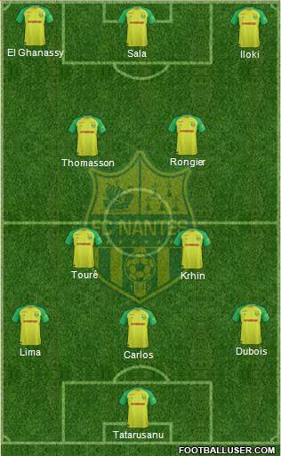 FC Nantes Formation 2017