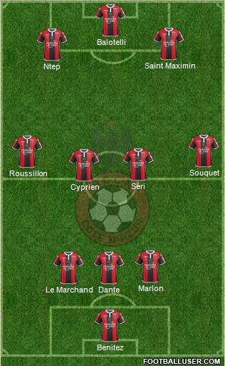 OGC Nice Côte d'Azur Formation 2017