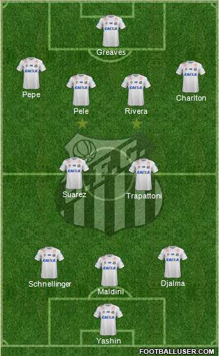 Santos FC Formation 2017