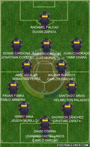 Colombia Formation 2017