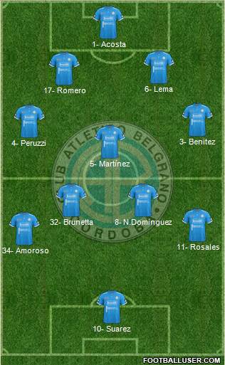 Belgrano de Córdoba Formation 2017