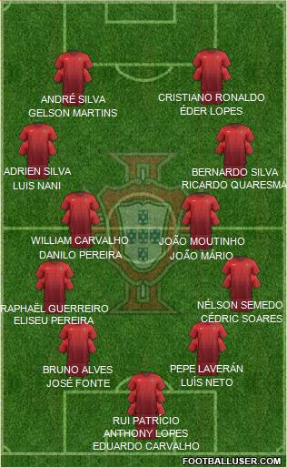 Portugal Formation 2017