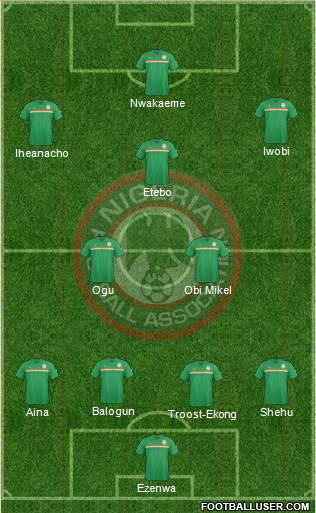 Nigeria Formation 2017