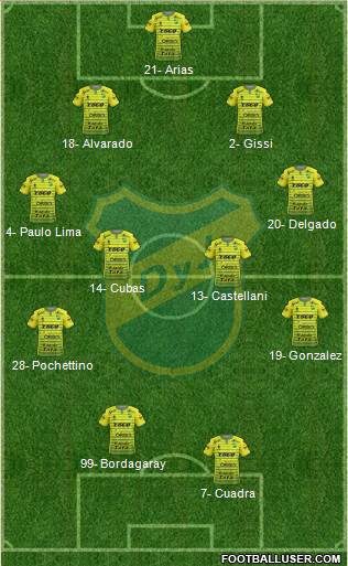 Defensa y Justicia Formation 2017