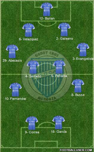 Godoy Cruz Antonio Tomba Formation 2017