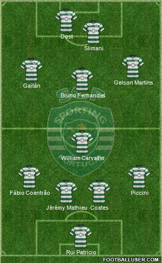 Sporting Clube de Portugal - SAD Formation 2017