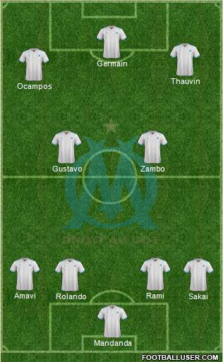 Olympique de Marseille Formation 2017