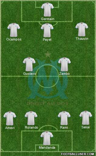 Olympique de Marseille Formation 2017