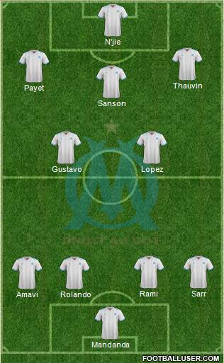 Olympique de Marseille Formation 2017