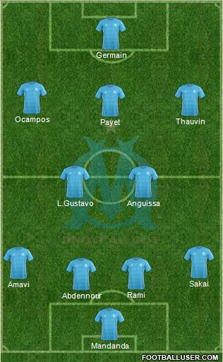 Olympique de Marseille Formation 2017