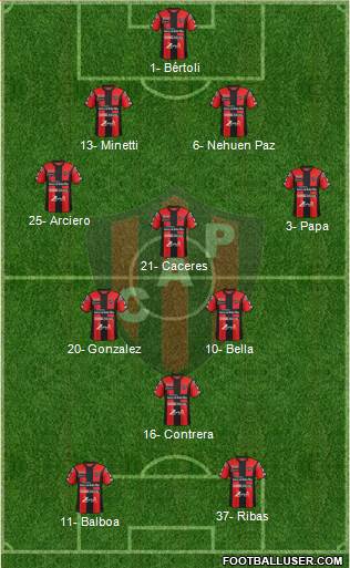 Patronato de Paraná Formation 2017