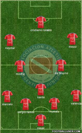 Argentinos Juniors Formation 2017