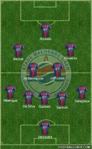 Stade Malherbe Caen Basse-Normandie Formation 2017