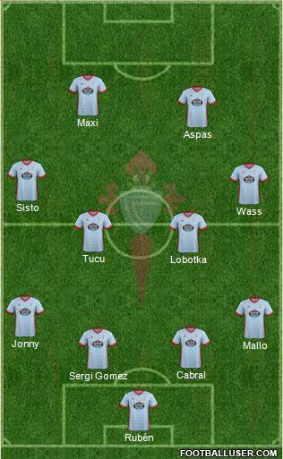 R.C. Celta S.A.D. Formation 2017