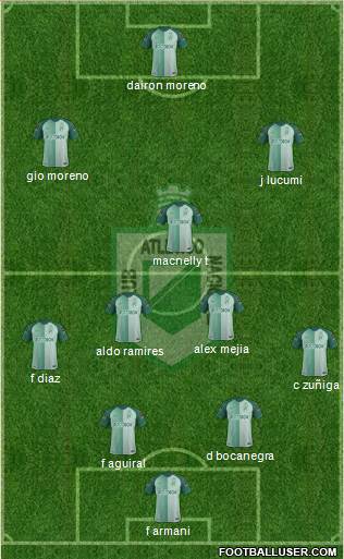 CDC Atlético Nacional Formation 2017