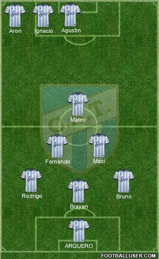 Atlético Tucumán Formation 2017