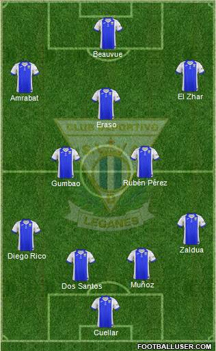 C.D. Leganés S.A.D. Formation 2017