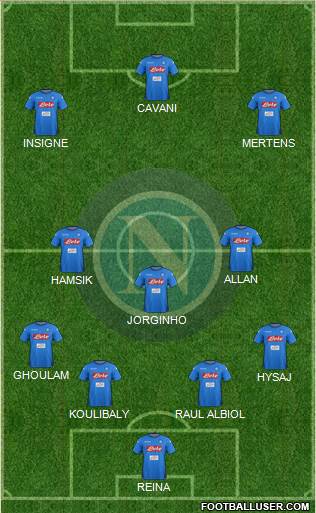 Napoli Formation 2017