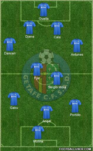 Getafe C.F., S.A.D. Formation 2017