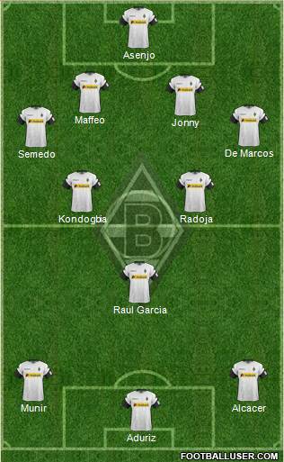 Borussia Mönchengladbach Formation 2017