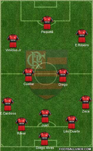 CR Flamengo Formation 2017