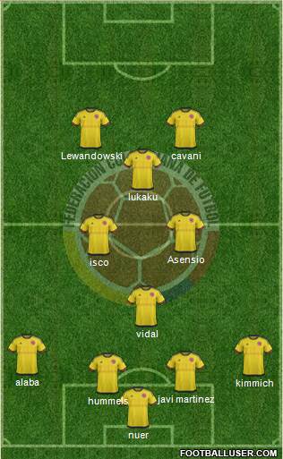 Colombia Formation 2017