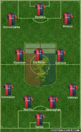 Genoa Formation 2017