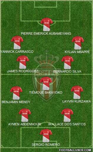 AS Monaco FC Formation 2017