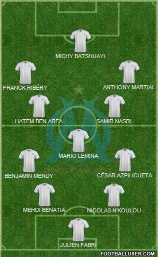 Olympique de Marseille Formation 2017