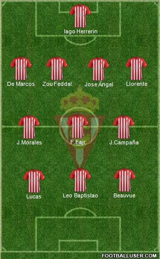 Real Sporting S.A.D. Formation 2017