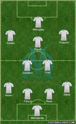 Olympique de Marseille Formation 2017