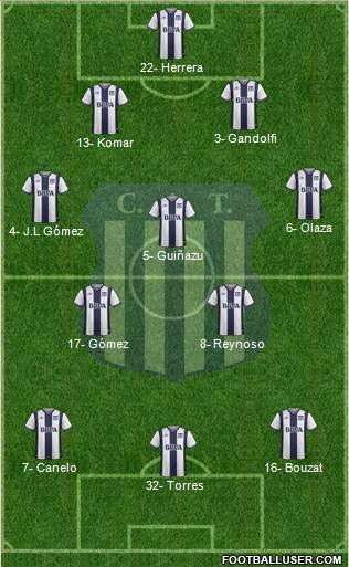 Talleres de Córdoba Formation 2017