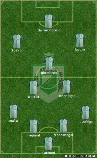 CDC Atlético Nacional Formation 2017