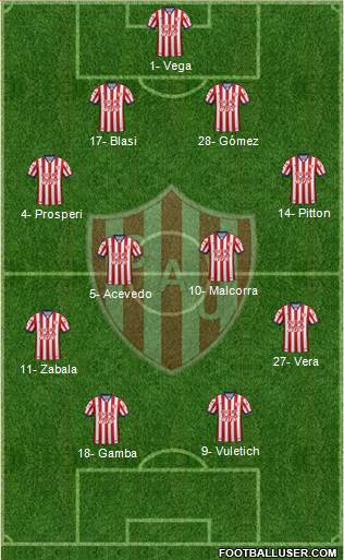 Unión de Santa Fe Formation 2017