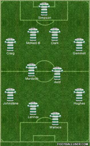 Celtic Formation 2017