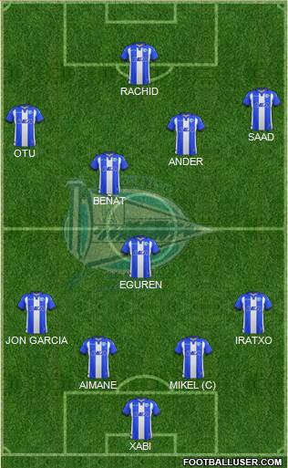 D. Alavés S.A.D. Formation 2017