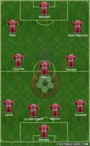 OGC Nice Côte d'Azur Formation 2017