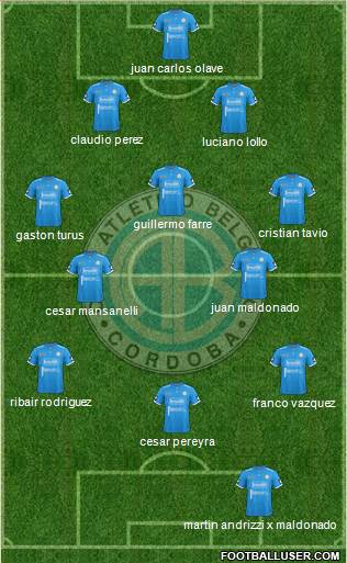 Belgrano de Córdoba Formation 2017